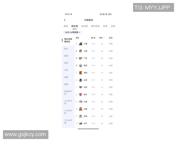 全明星赛最新积分榜更新WE战队以67分稳居榜首位置