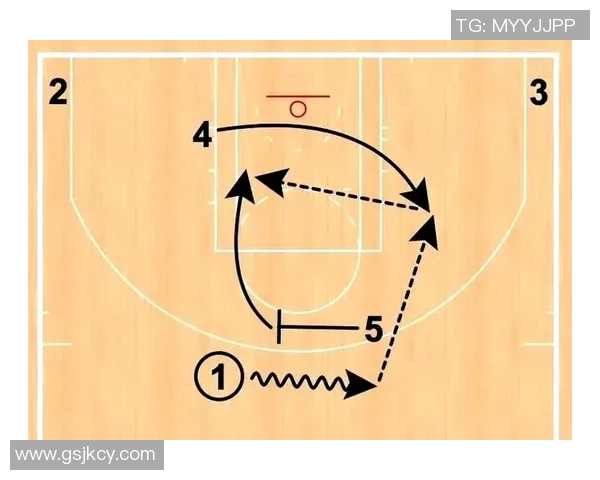 成都篮球队战术解析与未来发展方向的深度探讨